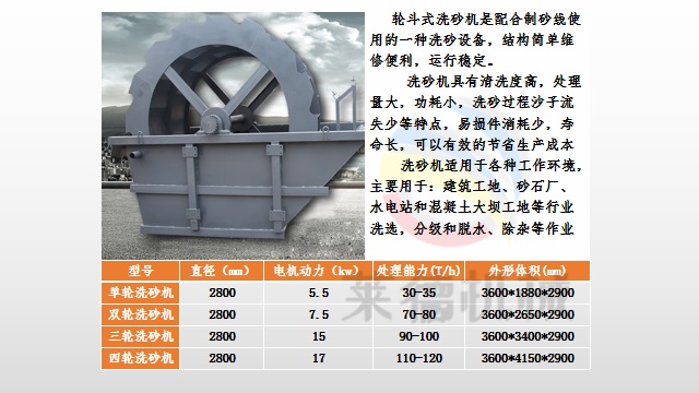 轮斗式洗砂机